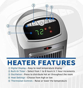 Ceramic Space Heater 8.5 L x 7.25 W x 23 H inches. - Kayboxtore