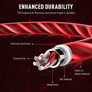 Christmas LED USB Type C Cable. - Kayboxtore
