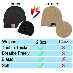 Knit Bluetooth Beanie Winter Music Hat Headphones. - Kayboxtore