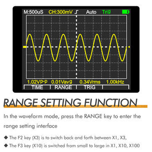 Intelligent Graphical Digital Oscilloscope Multimeter